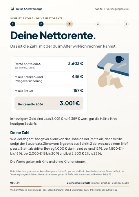 Leseprobe: Deine Nettorente