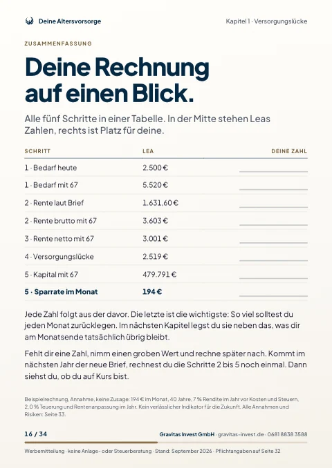 Leseprobe: Deine Rechnung auf einen Blick