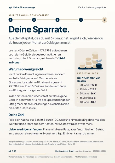 Leseprobe: Deine Sparrate