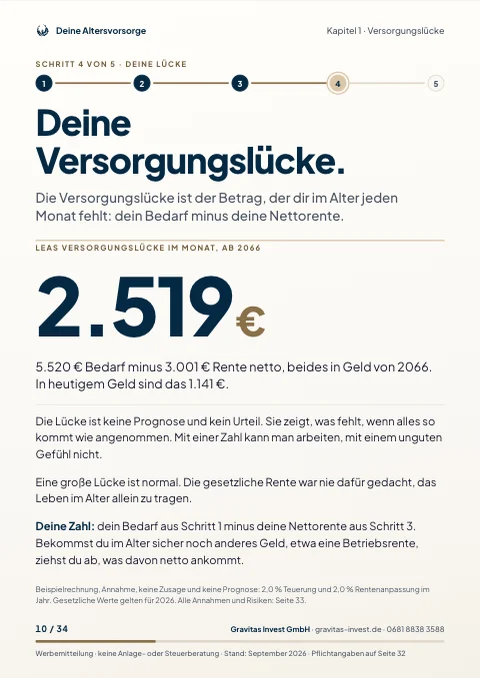 Leseprobe: Deine Versorgungslücke