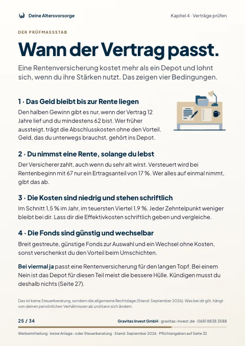 Leseprobe: Wann der Vertrag passt