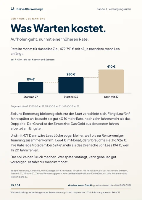 Leseprobe: Was Warten kostet